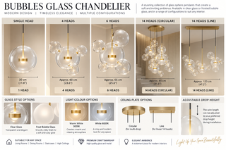 Bubbles Glass Chandelier – Clear & Frosted Multi-Head Pendant Light