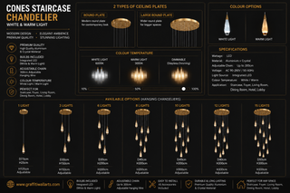 Cones Staircase Chandelier – 1 to 15 Lights in White & Warm Light