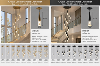 Φωτιστικό Σκαλοπατιών Crystal Cones - Εκπληκτική Ατμόσφαιρα