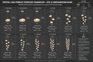 Crystal Lava Pebbles Staircase Chandelier – Alloy LED Pendant, 1 to 9 Heads, 4 Colour Modes