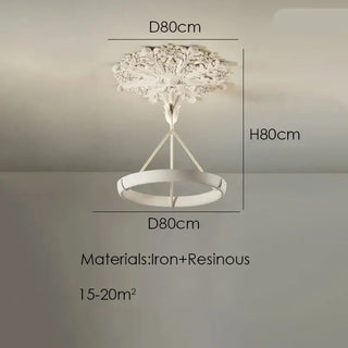 Calderone Resin Ring Ceiling Chandelier – Semi-Flush Mount Iron Resin Light