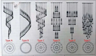 Gold Water Drop Crystal Pendant LED Chandelier Lighting-Staircase Chandeliers