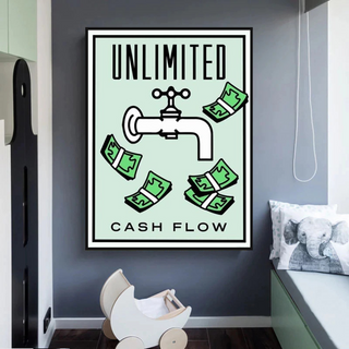 Monopoly Canvas Wall Art for Enhancing Cash Flow-Wall Posters