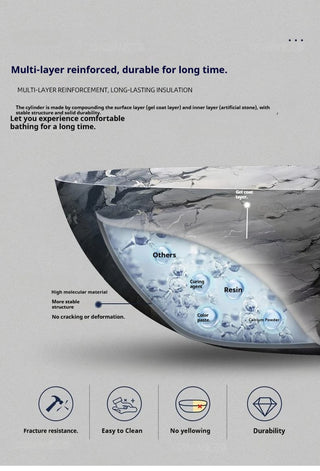 Luxury Marble Pattern Freestanding Bathtub Oval Stone Soaking Tub-Graffitiwallarts