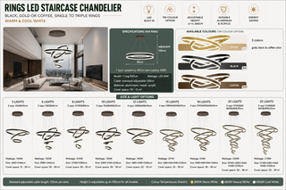 Ringen LED Trap Kronkel: Ongeëvenaarde Elegant