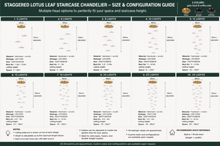 Staggered Lotus Leaf Staircase Chandelier – Luxury LED Pendant, 3 to 25 Lights, Dimmable Option