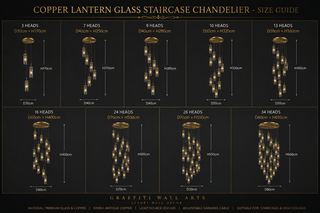 Copper Lantern Glass Staircase Chandelier – Vintage LED Pendant, 3 to 34 Heads