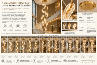 Gold Acrylic Feather Leaf Spiral Staircase Chandelier – Stepless Dimming, LED Included, 6 to 88 Heads-GraffitiWallArts