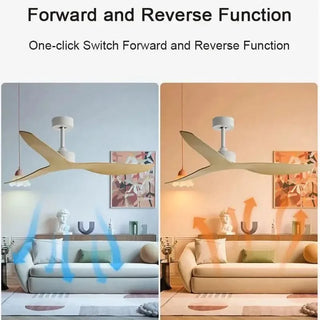 Industrial Wind Ceiling Fan with ABS Blades Silent Fan-GraffitiWallArts