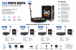 Portable 360 Photo Booth – Automatic Rotating Platform for Events-GraffitiWallArts